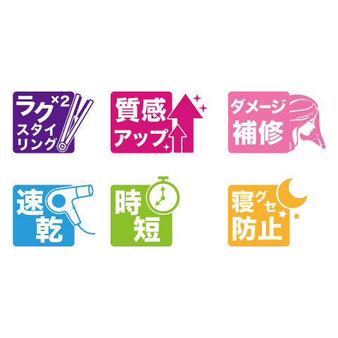高湿度でもサラ髪シールドテクノロジー