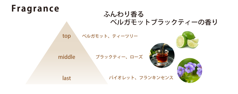 Fragrance ふんわり香るベルガモットブラックティーの香り